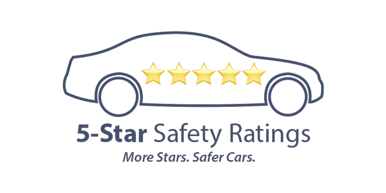NHTSA 5-Star Safety Ratings | John Lee Mazda in Panama City FL