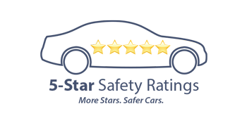 5 Star Safety Rating | John Lee Mazda in Panama City FL
