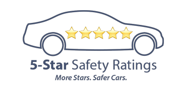 5-Star Safety Ratings More Stars. Safer Cars. | John Lee Mazda in Panama City FL